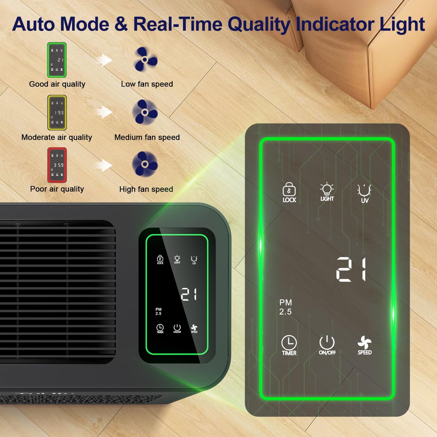 ToLife Air Purifiers for Home Large Room Up to 1095 Ft² with PM 2.5 Display Air Quality Sensor, Auto Mode, Timer, HEPA Air Purifier for Bedroom Filters Smoke, Pollen, Pet Dander, Allergies, Black