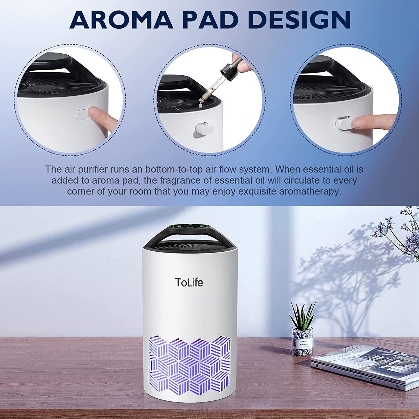 ToLife Air Purifiers for Home with H13 True HEPA Filter, Air Purifier for Home Large Room Cleans up to 215 Sq. Ft and Filters 99.9% of Allergens, Pet Dander, Dust, 25dB Quiet Air Cleaner for Bedroom- White